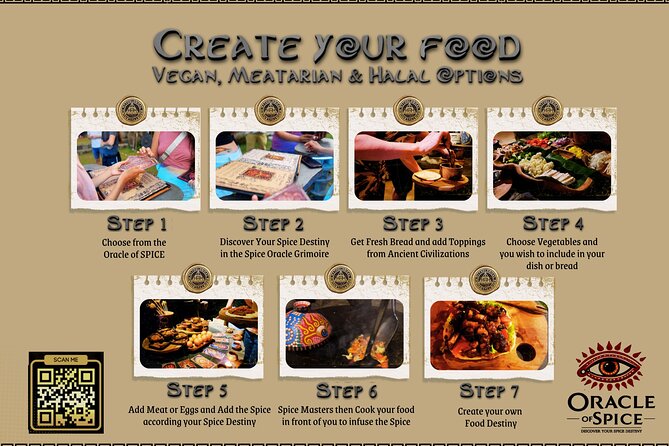 Ubud Mystic Dinner at Oracle of Spice Lemuria The Lost City - Oracle of Spice in Ubud’s Lost City: What You’re Really Paying For